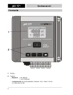 Preview for 6 page of wtw pH 171 2K Operating Manual