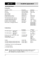 Preview for 14 page of wtw pH 171 2K Operating Manual