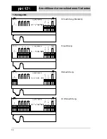 Preview for 72 page of wtw pH 171 2K Operating Manual