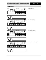 Preview for 73 page of wtw pH 171 2K Operating Manual