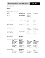 Preview for 77 page of wtw pH 171 2K Operating Manual