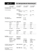 Preview for 80 page of wtw pH 171 2K Operating Manual