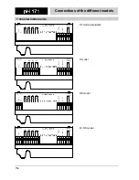 Preview for 152 page of wtw pH 171 2K Operating Manual