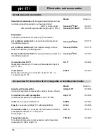 Preview for 154 page of wtw pH 171 2K Operating Manual