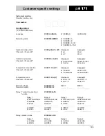 Preview for 157 page of wtw pH 171 2K Operating Manual