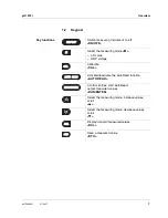 Preview for 7 page of wtw pH 1970i Operating Manual