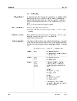 Preview for 20 page of wtw pH 1970i Operating Manual