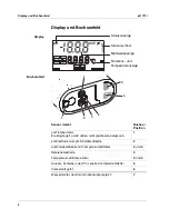 Предварительный просмотр 4 страницы wtw pH 197i Operating Manual