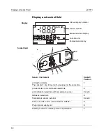 Предварительный просмотр 18 страницы wtw pH 197i Operating Manual