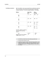 Preview for 18 page of wtw pH 315i Operating Manual