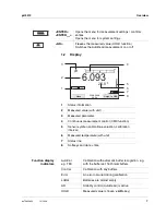 Preview for 7 page of wtw pH 3210 Operating Manual