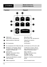 Preview for 14 page of wtw pH 340/ION Instruction Manuals