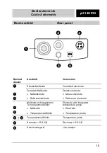 Preview for 15 page of wtw pH 340/ION Instruction Manuals