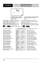 Preview for 54 page of wtw pH 340/ION Instruction Manuals