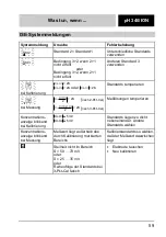 Preview for 59 page of wtw pH 340/ION Instruction Manuals