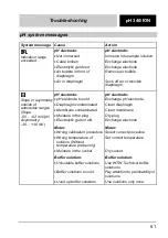 Preview for 61 page of wtw pH 340/ION Instruction Manuals