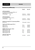 Preview for 66 page of wtw pH 340/ION Instruction Manuals