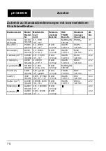 Preview for 70 page of wtw pH 340/ION Instruction Manuals