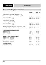 Preview for 72 page of wtw pH 340/ION Instruction Manuals