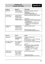 Preview for 95 page of wtw pH 340/ION Instruction Manuals