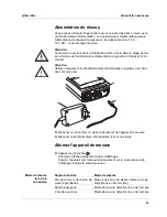 Preview for 33 page of wtw pH/Cond 3400i Operating Manual