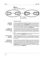 Preview for 34 page of wtw pH/Cond 3400i Operating Manual