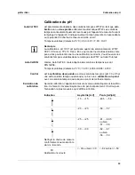 Preview for 35 page of wtw pH/Cond 3400i Operating Manual