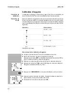 Preview for 38 page of wtw pH/Cond 3400i Operating Manual