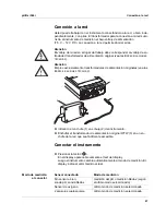 Preview for 47 page of wtw pH/Cond 3400i Operating Manual