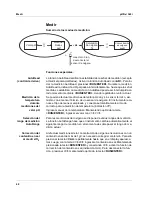 Preview for 48 page of wtw pH/Cond 3400i Operating Manual