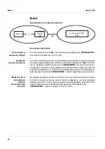 Preview for 48 page of wtw pH/ION 340i Operating Manual