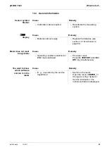 Preview for 93 page of wtw pH/ION 7320 Operating Manual