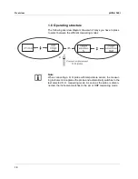 Preview for 10 page of wtw pH/Oxi 340i Operating Manual