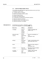 Preview for 26 page of wtw pHotoFlex STD Manual