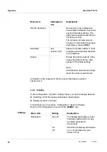 Preview for 28 page of wtw pHotoFlex STD Manual