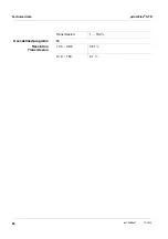 Preview for 68 page of wtw pHotoFlex STD Manual