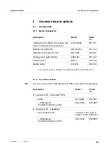 Preview for 69 page of wtw pHotoFlex STD Manual