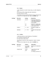 Preview for 31 page of wtw pHotoFlex STD Operating Manual