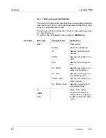 Preview for 50 page of wtw pHotoFlex STD Operating Manual