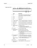 Preview for 54 page of wtw pHotoFlex STD Operating Manual