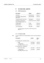 Preview for 97 page of wtw pHotoFlex Operating Manual