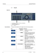 Предварительный просмотр 8 страницы wtw photoLab 6100 VIS Manual