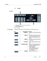 Preview for 6 page of wtw photoLab 7100 VIS Operating Manual