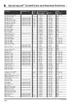 Preview for 20 page of wtw PhotoLab Spektral Operating Instructions Manual