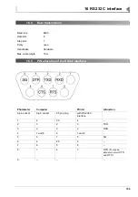 Preview for 139 page of wtw PhotoLab Spektral Operating Instructions Manual