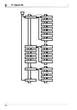 Preview for 154 page of wtw PhotoLab Spektral Operating Instructions Manual