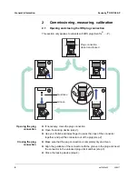 Preview for 4 page of wtw SensoLyt ORP 900-P Operating Manual