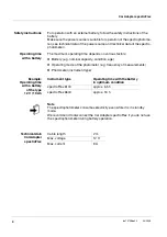 Preview for 4 page of wtw spectroFlex Car Adapter Operating Manual