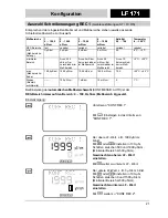 Preview for 21 page of wtw TecnoLine LF 171 Operating Manual