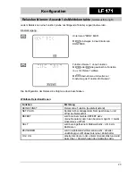 Preview for 23 page of wtw TecnoLine LF 171 Operating Manual